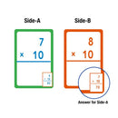 Flash Cards Multiplication (36/Pack)